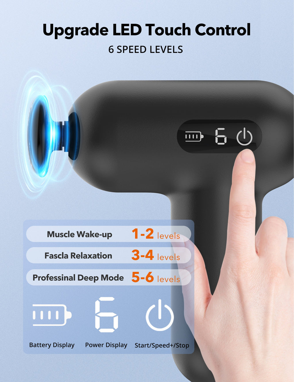TaoTronics TT-PCA005 Mini Massage Gun, Portable Deep Tissue Massager with 6 Speeds & Quiet Motor