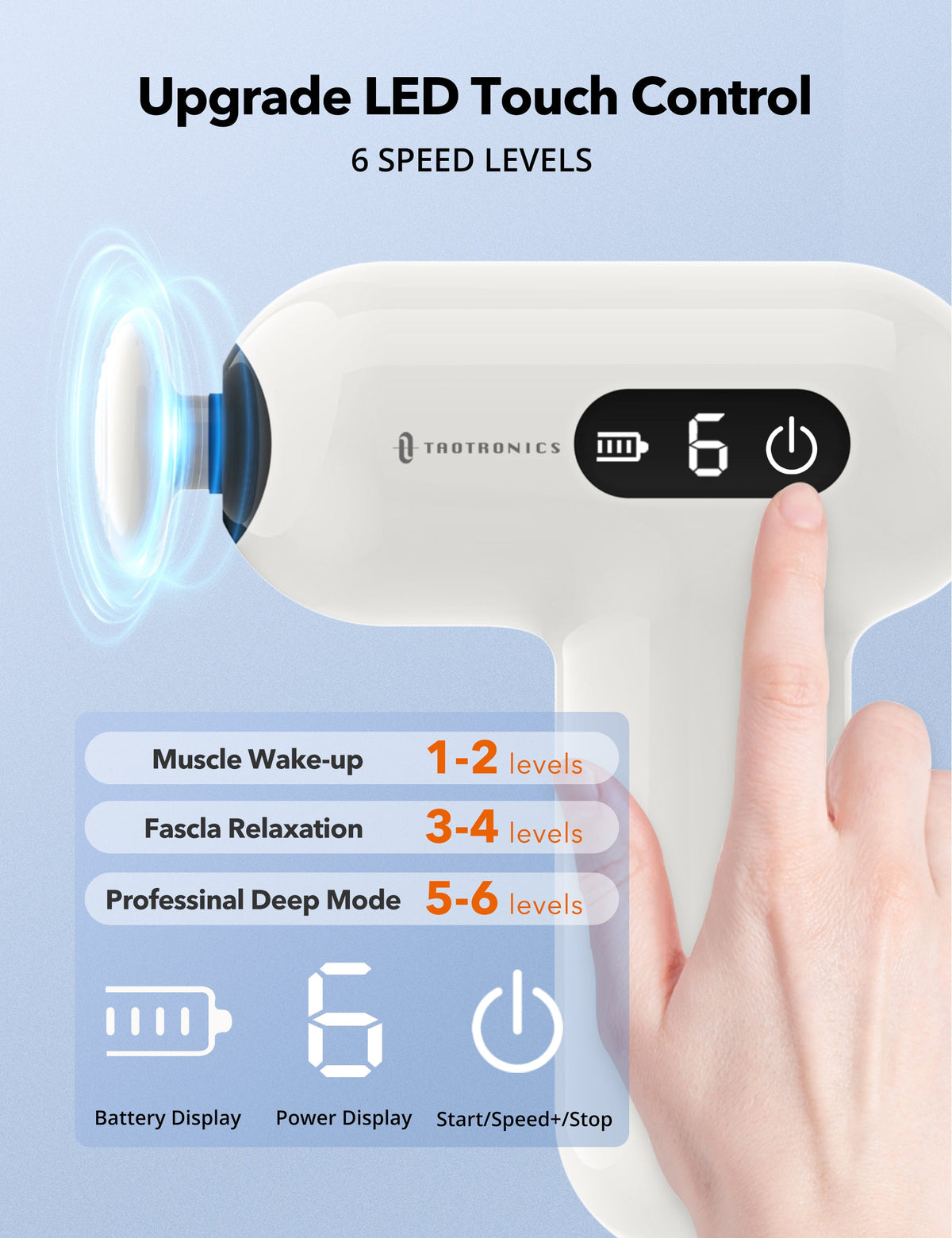 TaoTronics TT-PCA005 Mini Massage Gun, Portable Deep Tissue Massager with 6 Speeds & Quiet Motor