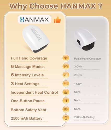 Cordless Hand Massager with Heat and Compression