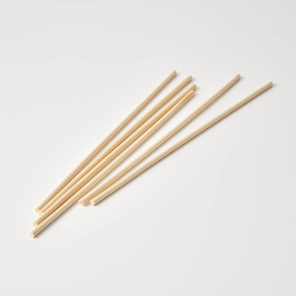 Fragrance Oil Set - Green