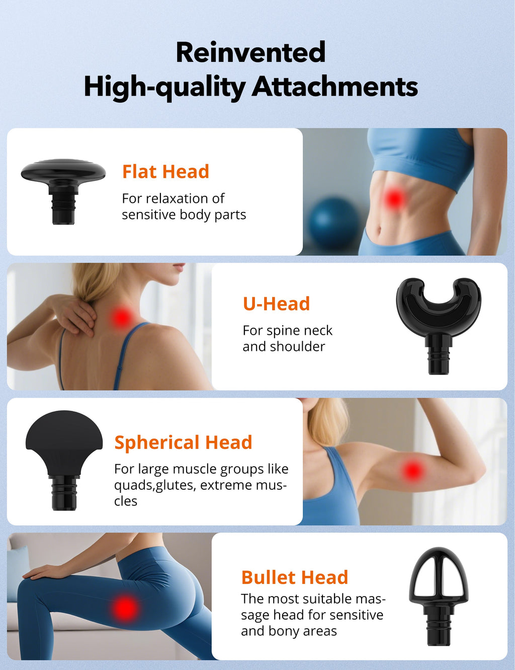 Taotronics Massage Gun, Deep Tissue Percussion Muscle Massager Handheld Cordless Back Massager with 6 Speeds and 4 Heads(Black) wm