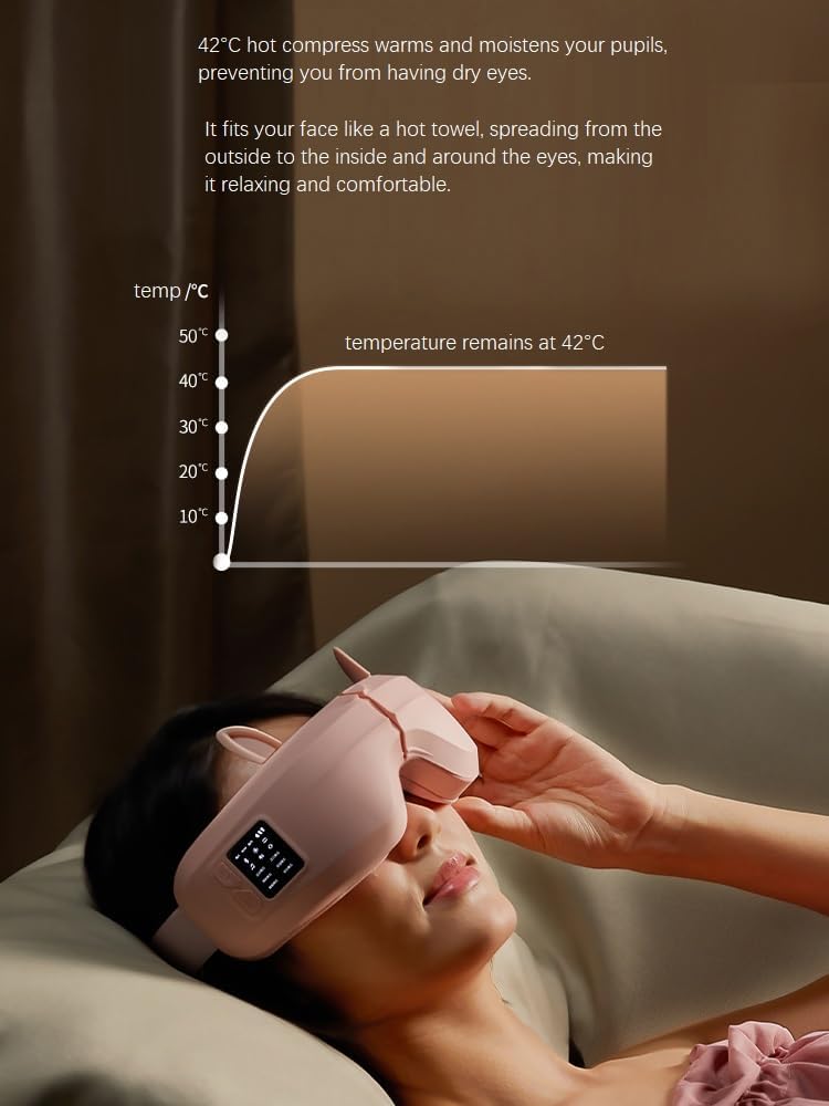 Eye Massager with Airbag Kneading,Constant Temperature Hot Compress, Multi-Frequency Vibration and Bluetooth Music (Rabbit-Pink, Large)