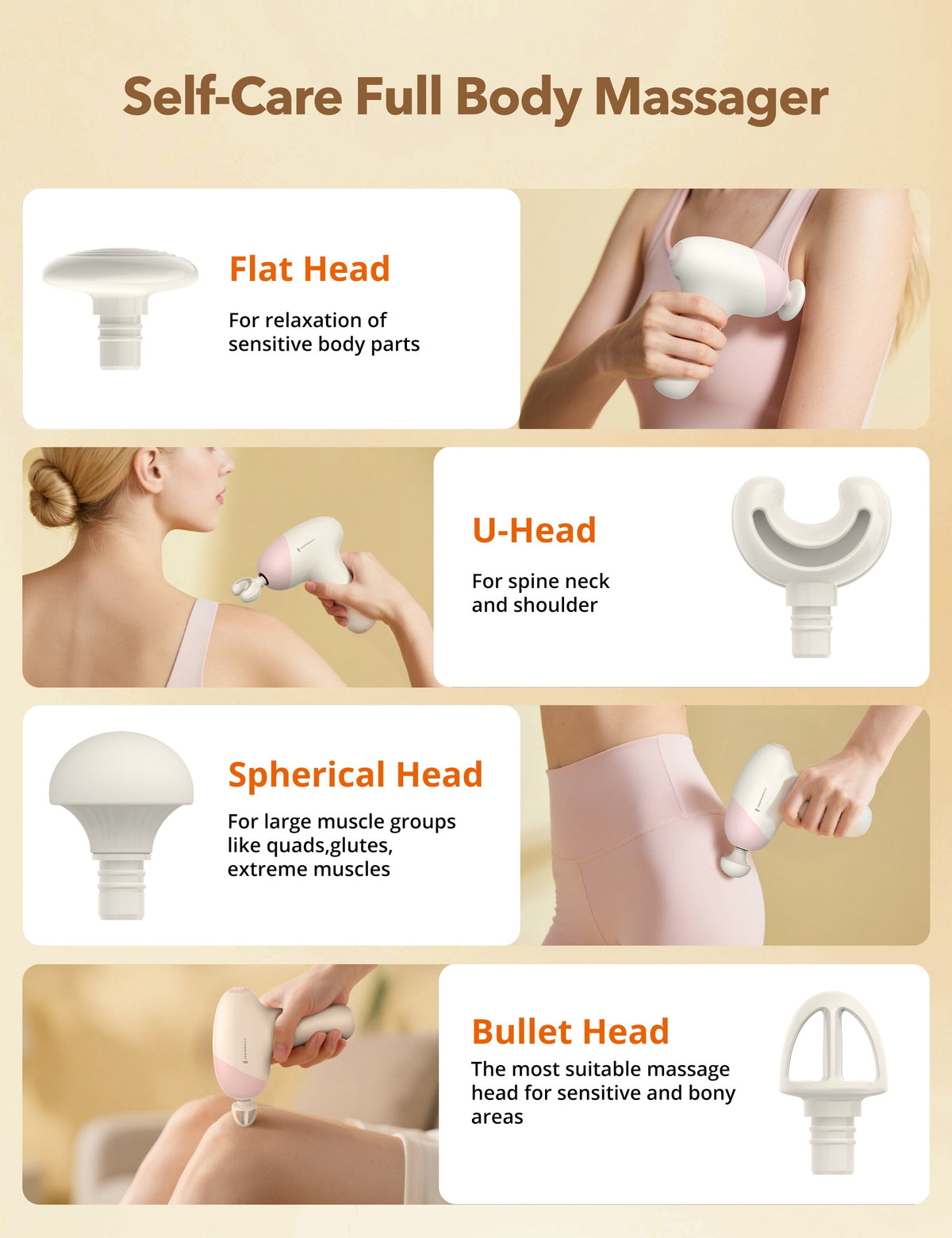 TaoTronics TT-PCA007 Mini Massage Gun, Portable Full Body Massager for Everyday Muscle Relief