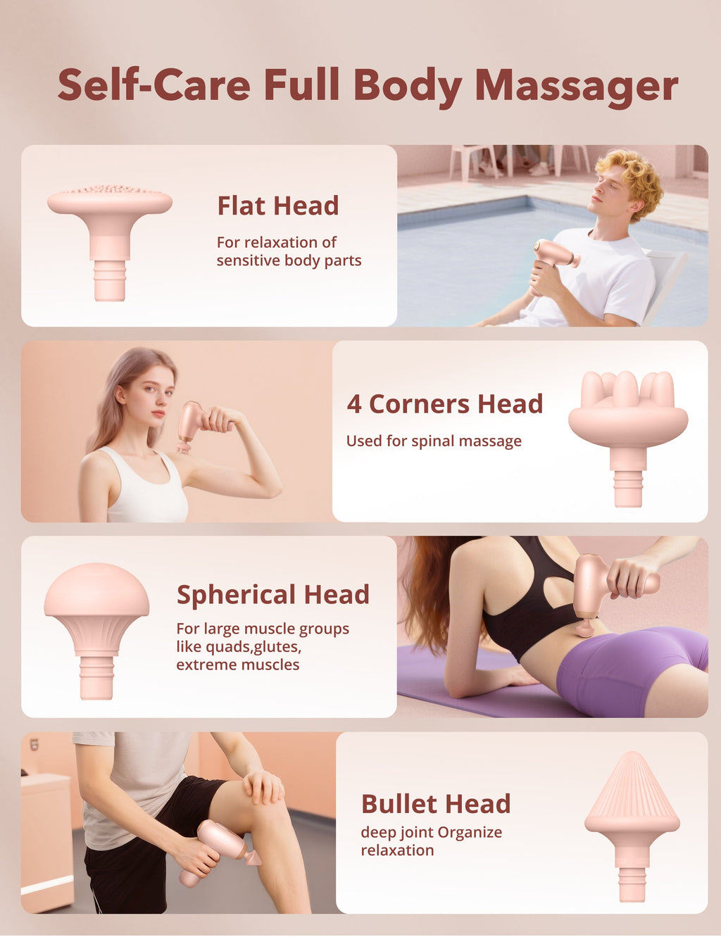 Massage Gun, Deep Tissue Percussion Muscle Massager Handheld Cordless Back Massager with 5 Speeds and 4 Heads(Pink)wm