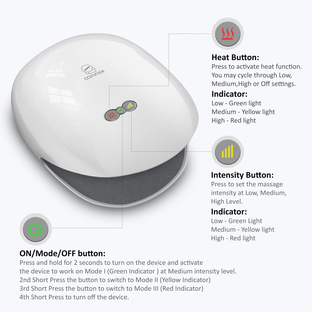 Wireless Hand Massager, 3 Levels Compression & Heating - 4803