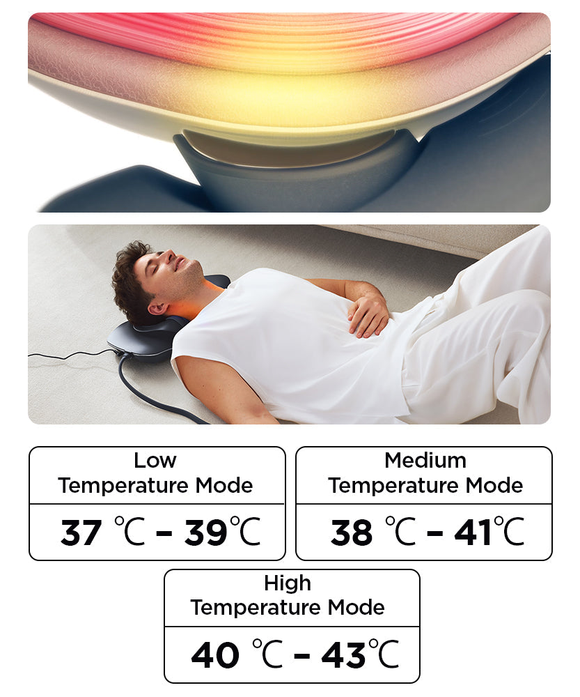 Medi Neck 3-In-1 Traction Device